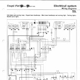Fiat Palio User Wiring Diagram