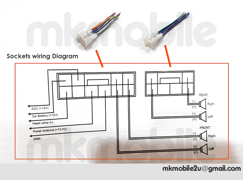 Perodua Myvi Ecu Wiring Diagram - Septi Kri