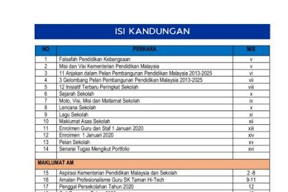 Cuti Umum Kedah 2020 - Free Download Kalender Cuti Sekolah + Cuti Umum Tahun ... - Perayaan hari raya qurban :