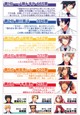 イラスト集 最高のうた プリ キャラ 人気