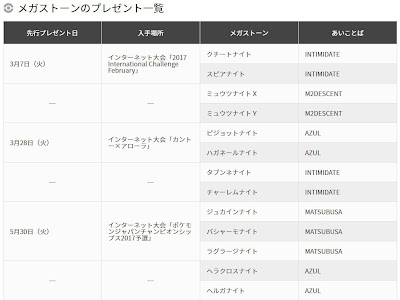 ラティアス 育成 論 104376-ラティアス 育成 論 剣 盾