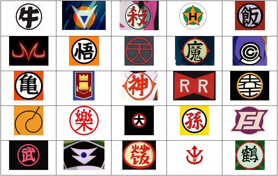 Dragon Ball Super Goku Symbol