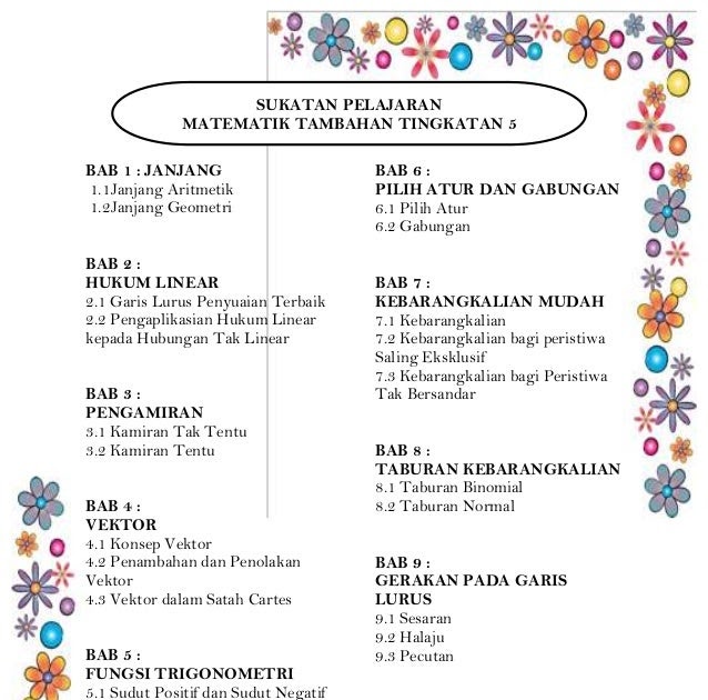 Contoh Soalan Matematik Tambahan Tingkatan 4 - Terkumpul v