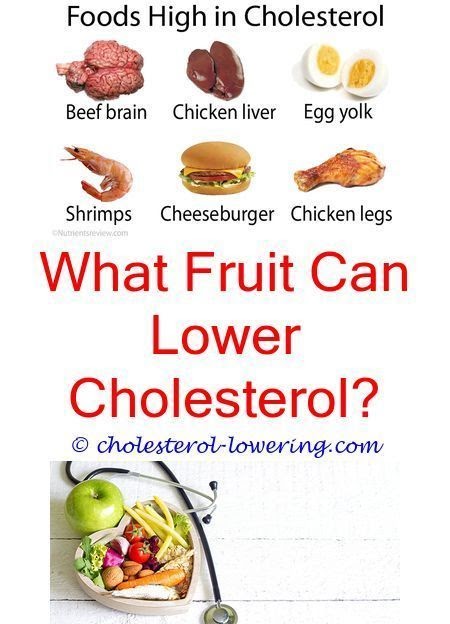 Best Diet For High Cholesterol And Weight Loss - DIETVEN