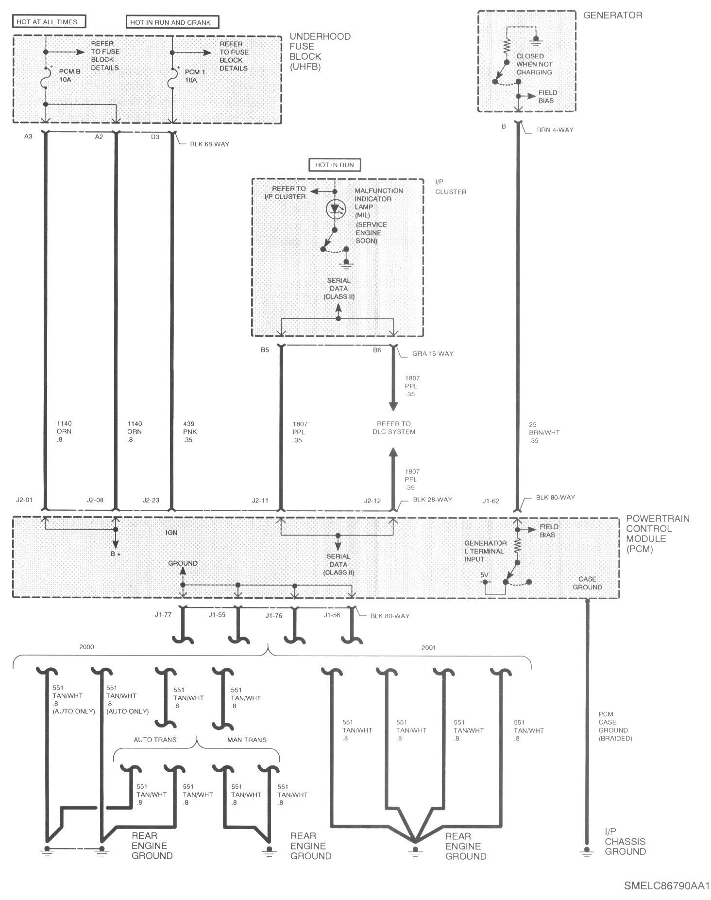 45 Best Of 2001 Saturn Sl1 Starter Wiring Diagram