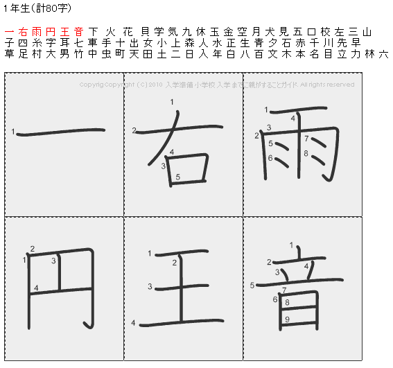 元の漢字 九 書き 順 最高のぬりえ