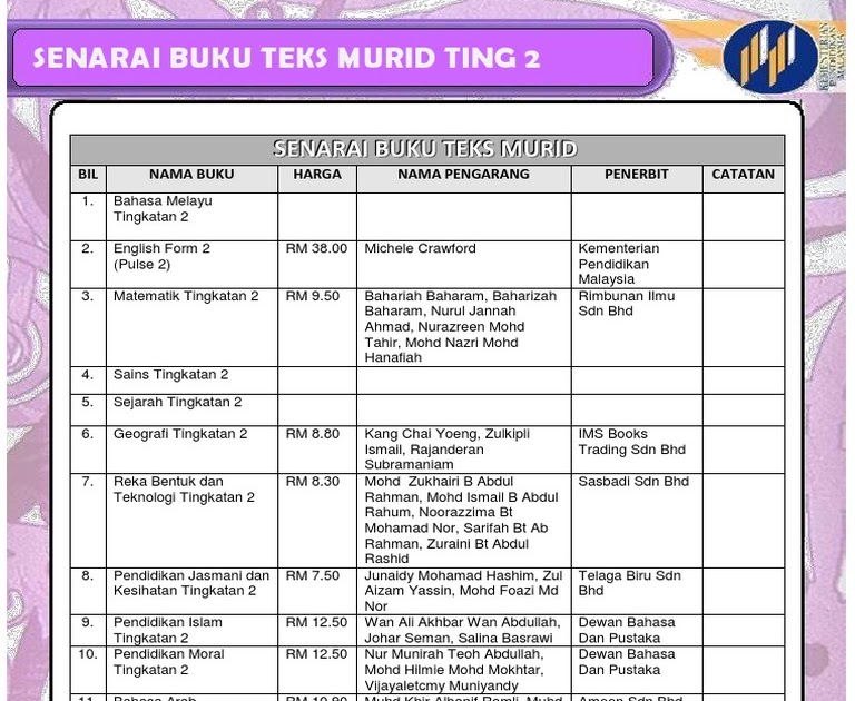 Senarai Buku Teks Tingkatan 2 2018