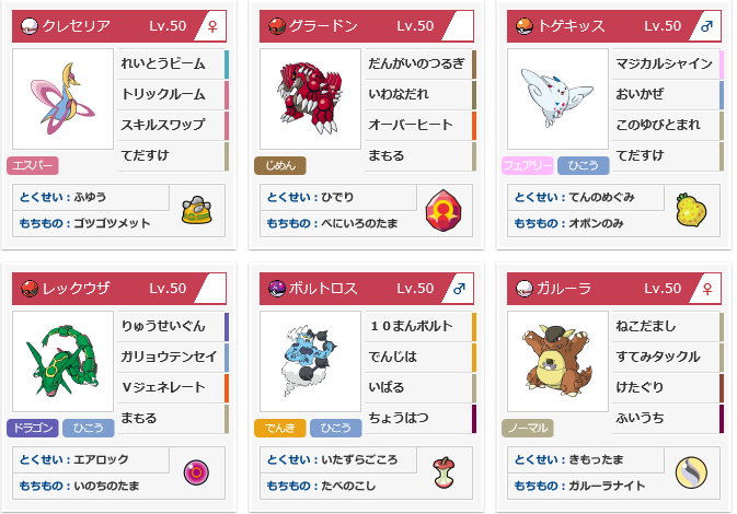 最も選択された ポケモン アルファ サファイア 最強 パーティー シモネタ