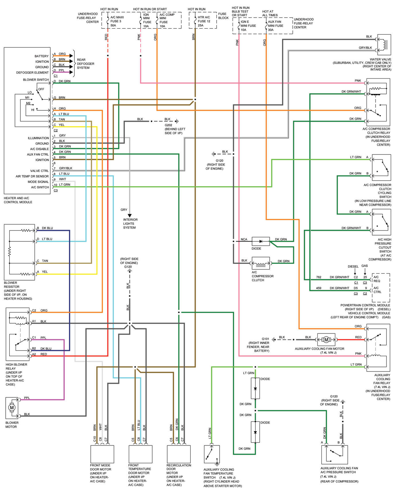 1996 Chevy K1500 Headlight Wiring Diagram - Wiring Diagram