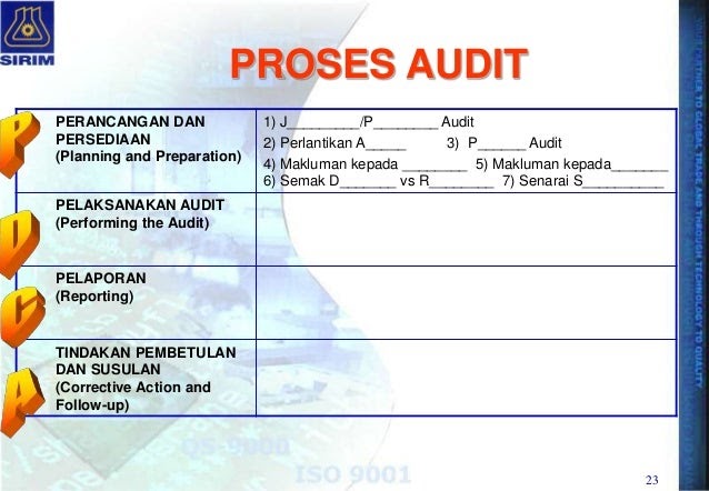 Contoh Soalan Audit Dalaman Iso - Soalan bf