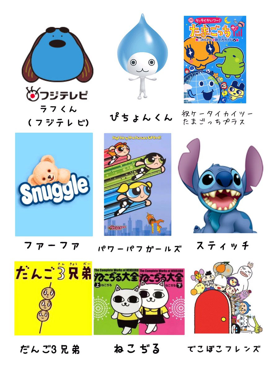 最も人気のある 懐かしい Nhk アニメ キャラクター