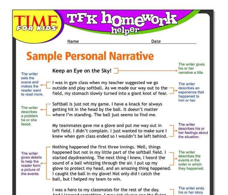 Unique Essay Topics for College Students [ Update]