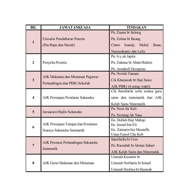 Contoh Buku Program Sukaneka - Fontoh