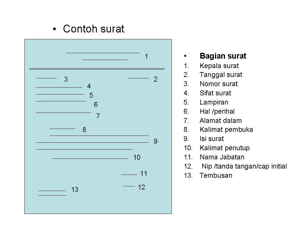 Contoh Surat Dinas Tentang Sekolah - Cara Ku Mu