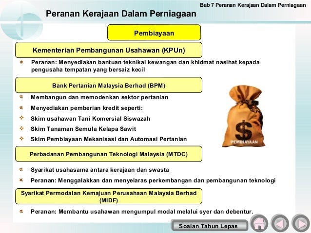 Soalan Perniagaan Tingkatan 4 - Tersoal m