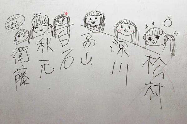 75 生田 絵梨花 イラスト ディズニー画像のすべて