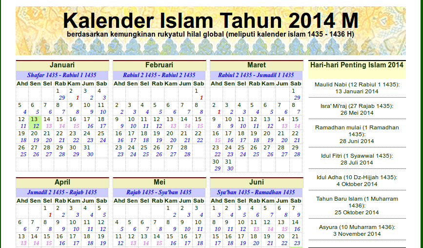 Maulid Nabi Pdf - Hijriyah S