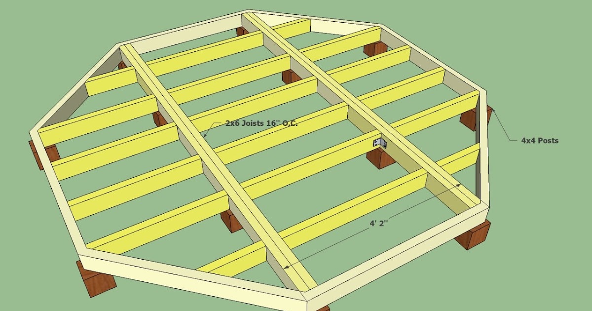 How to build a 8x10 shed step by step [] Shed Plan easy