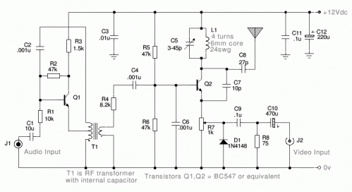 Nayla Elektronik: Pemancar TV Mini UHF 470-580 MHz dan VHF