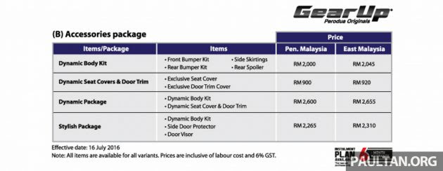 As for colours, the 2020 bezza facelift will have a new option called garnet red to join five other colours. This Is Haff East Perodua Bezza Prices Revealed