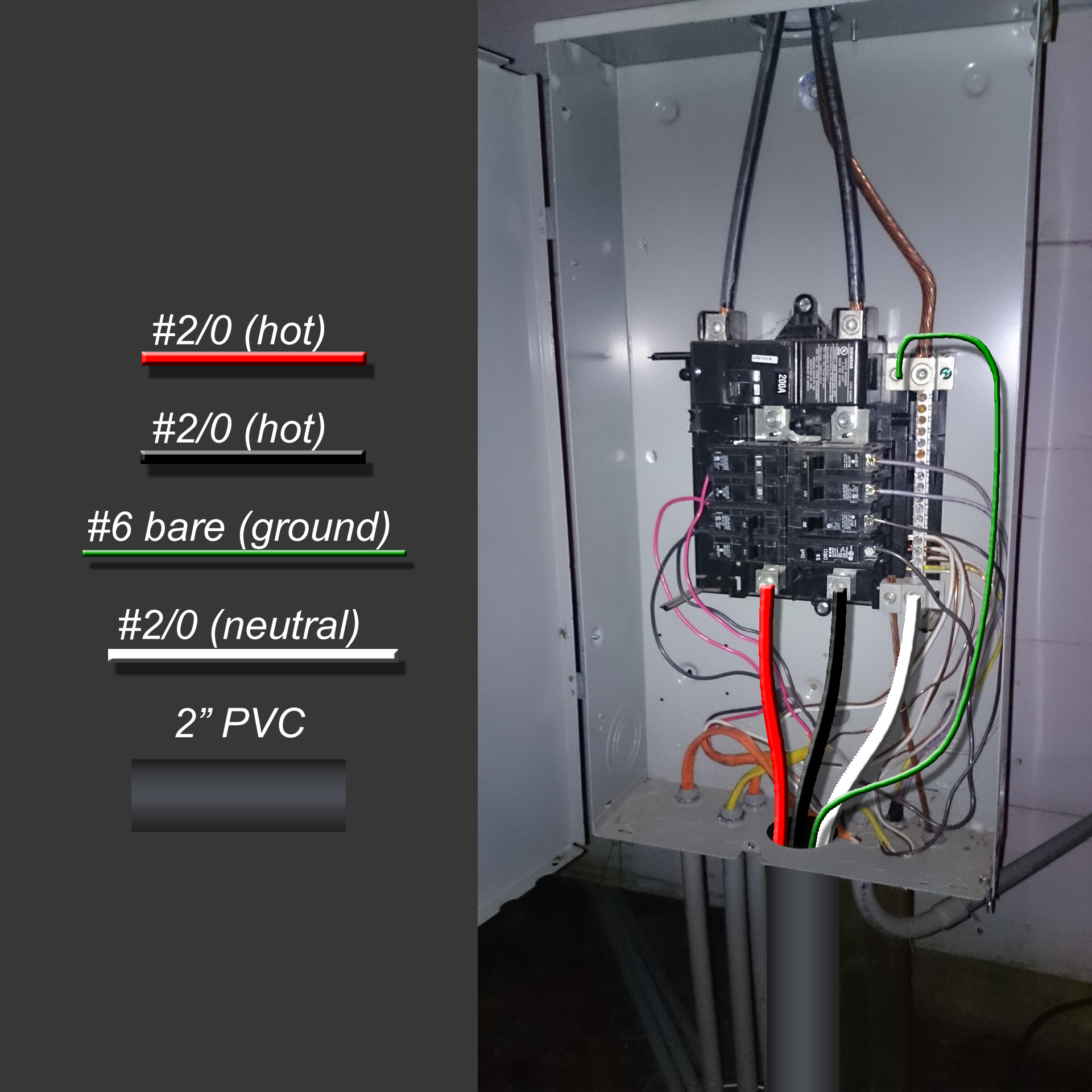Complete install of an outdoor sub panel, trenching, and service entrance electrical connections of our storage shed to soap shack conversion! Need Some Guidance On Subpanel Wiring Doityourself Com Community Forums