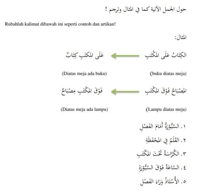 Lampu Meja Dalam Bahasa Arab LAMPURABI