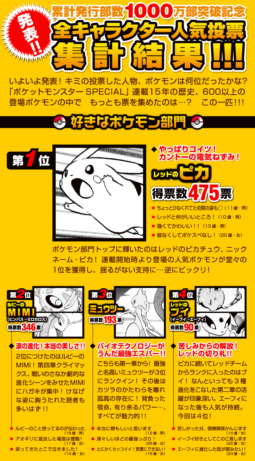 ルビー ヒンバス 最高のイラストと図面