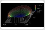 Imaging and Microscopy Fluorescence Filters