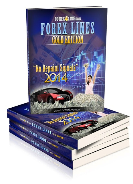 Oanda Global Forex Order Book - Forex System Accurate
