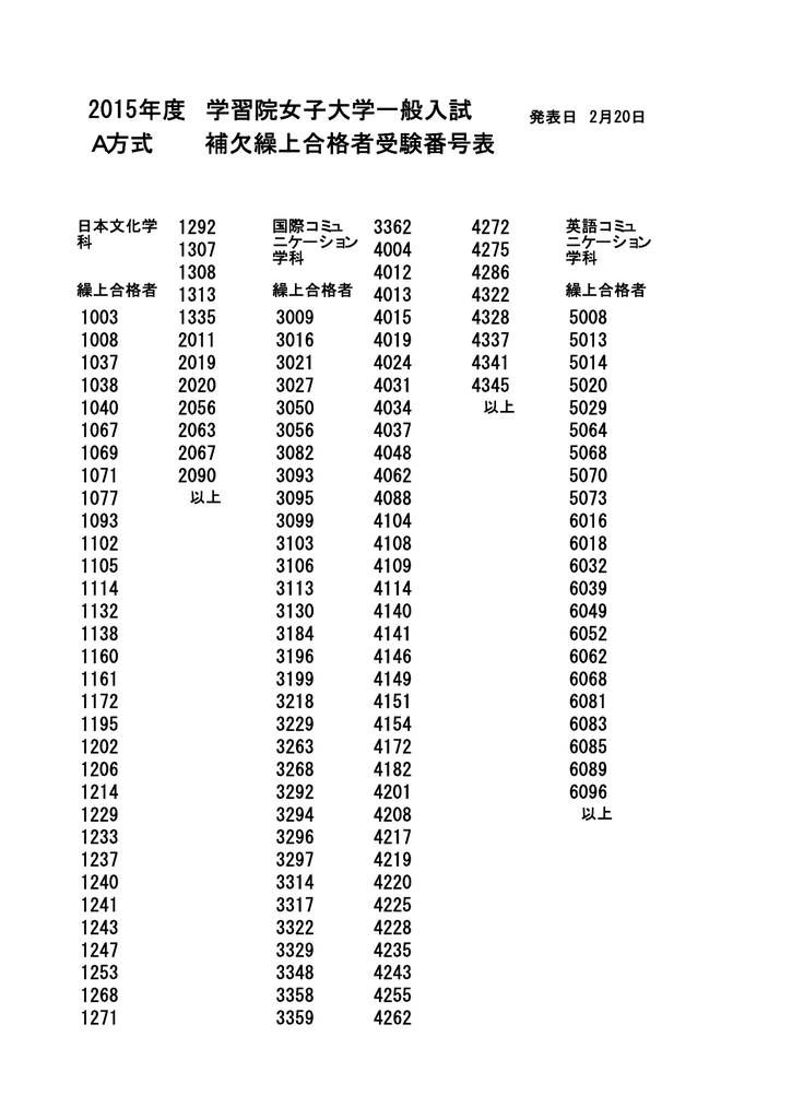 ファッショントレンド 心に強く訴える学習院 女子 大学 補欠 合格