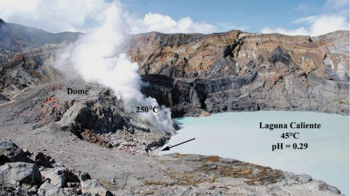 Lac d'acide du volcan Poas