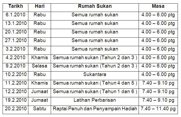 Contoh Soalan Zoom A - Soalan az