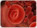 Blood clotting proteins in urine act as potent biomarkers for lupus