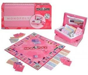 Hacer juego monopoly casero : De Donde Viene El Monopoly Post Con Algun Truco Y Estrategia Emilio Marquez