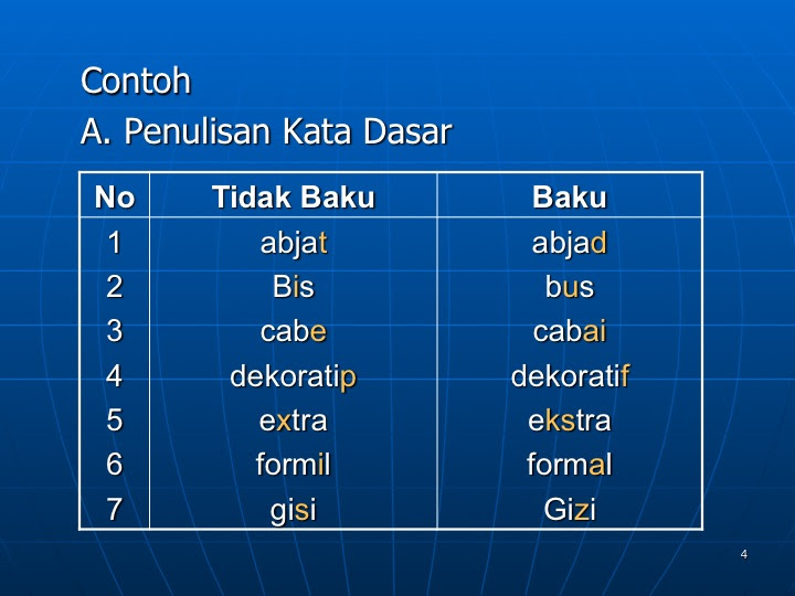 Contoh Abstrak Dalam Bahasa Indonesia - Fontoh