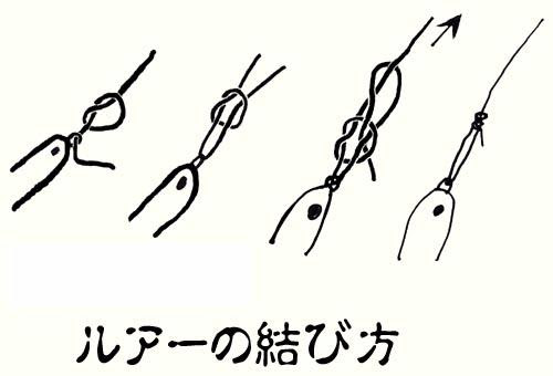 ロイヤリティフリーリーダー ルアー 結び方 すべての魚の画像