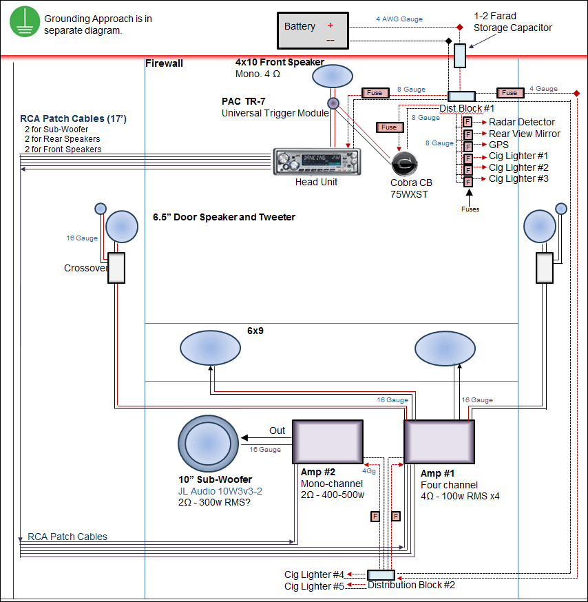 How To Connect 2 Amps Together | Wiring Diagram