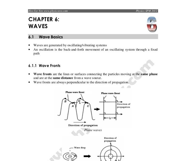 Contoh Soalan Fizik Paper 2 - Muharram y