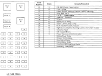 01 Windstar Fuse Box Diagram