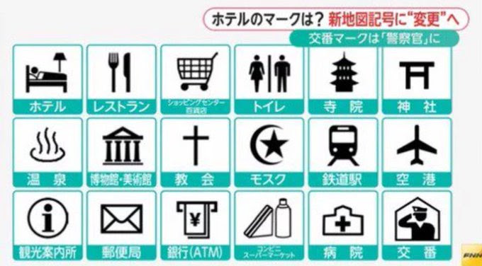 地図 記号 世界 共通