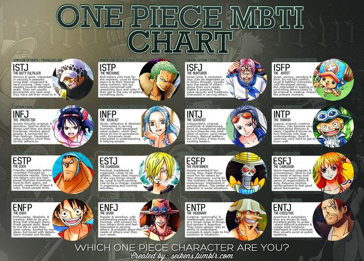 75 ワンピース 診断 キャラ アニメ画像