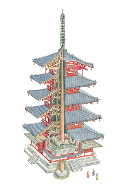 無料イラスト画像 綺麗な五重塔 イラスト 簡単