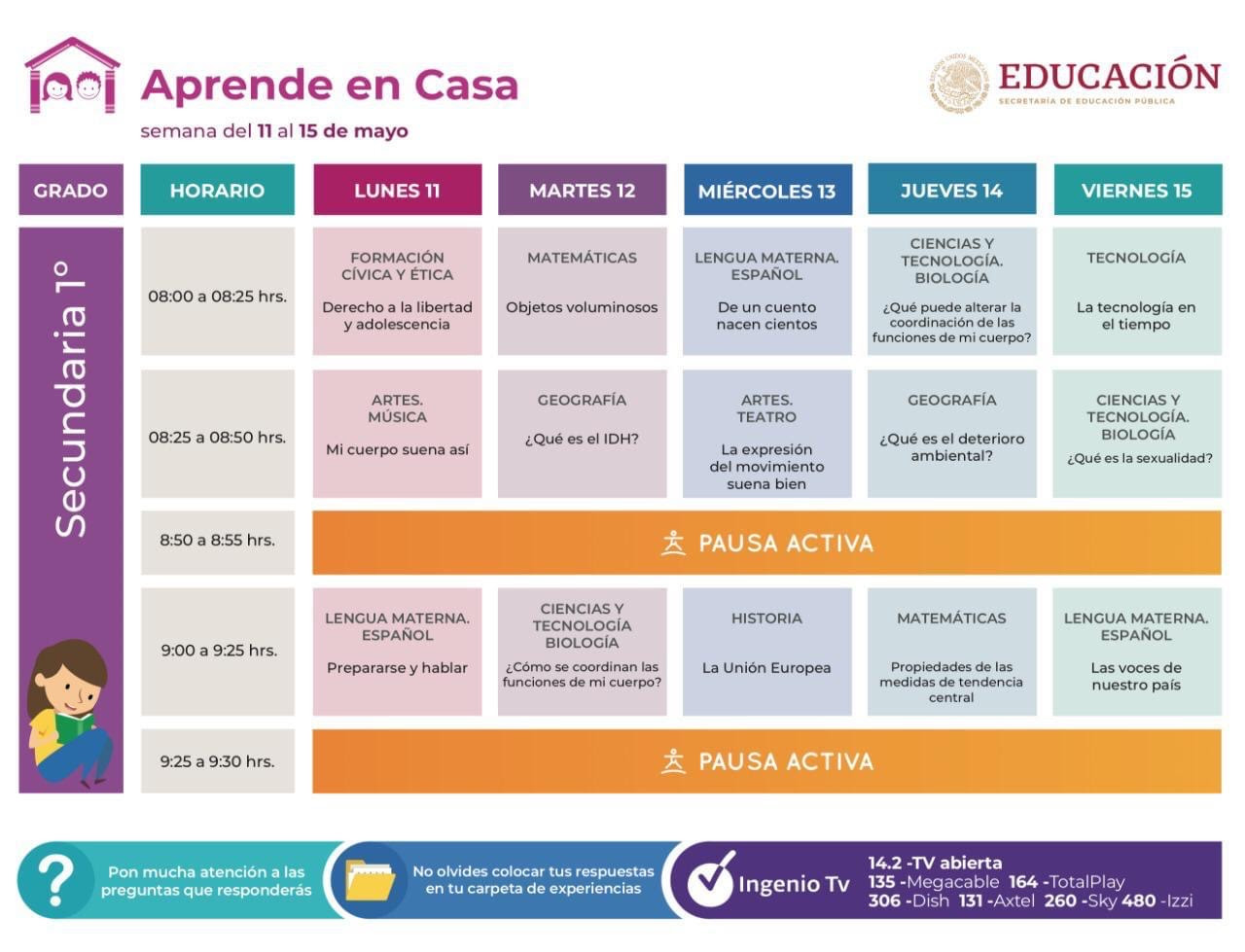 Paco tuvo un excelente día de clases pero no un buen día por la ciudad por que a la hora de la salida. Covid 19