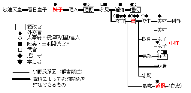 Cg38nzud90hncm