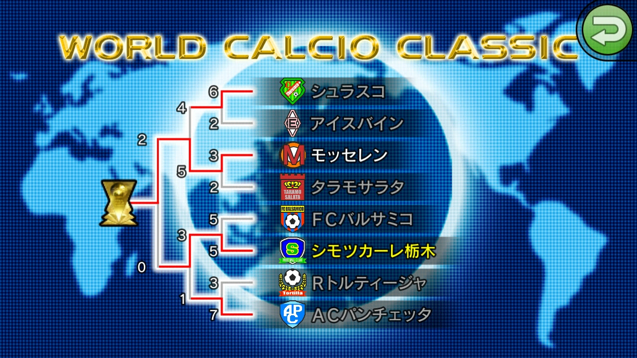 トップレート カルチョ ビット チャンス メーカー 人気の画像をダウンロードする