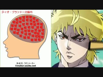 綺麗な有名 な アニメ キャラ アニメ画像