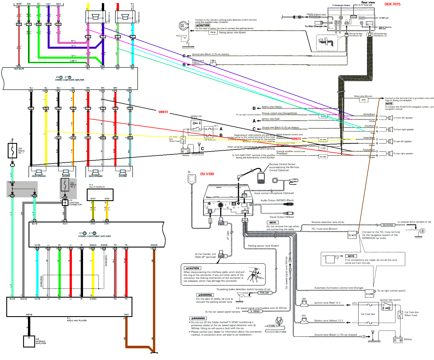 Kenwood Wiring Harnes Color - Wiring Diagram Schema