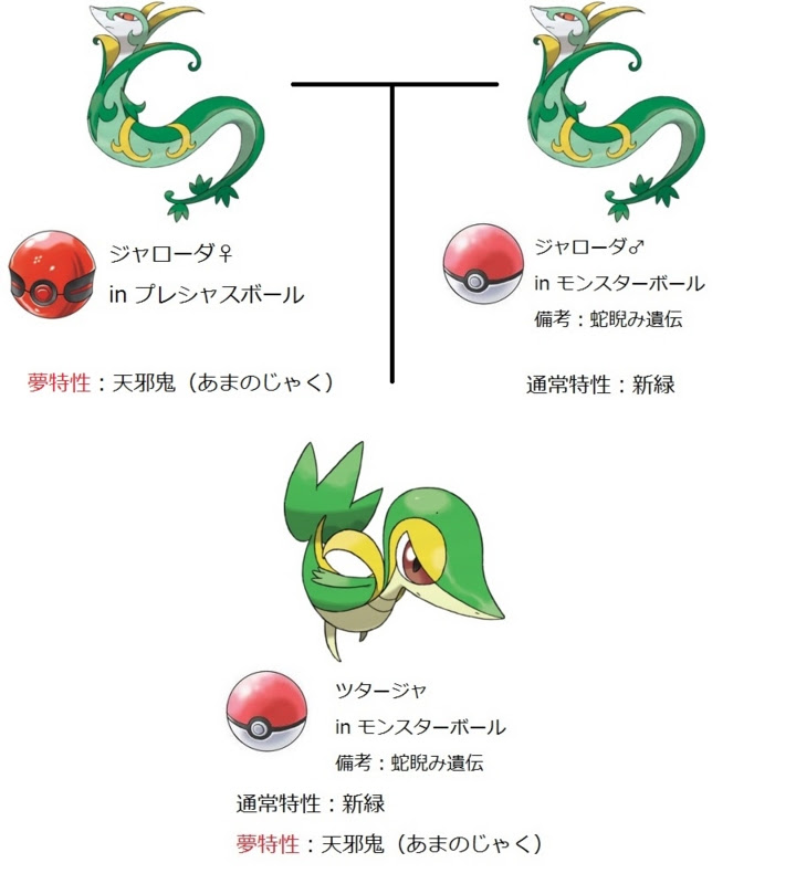 私は本当にそれが好きです 夢特性 遺伝 Xy ベストコレクション漫画 アニメ