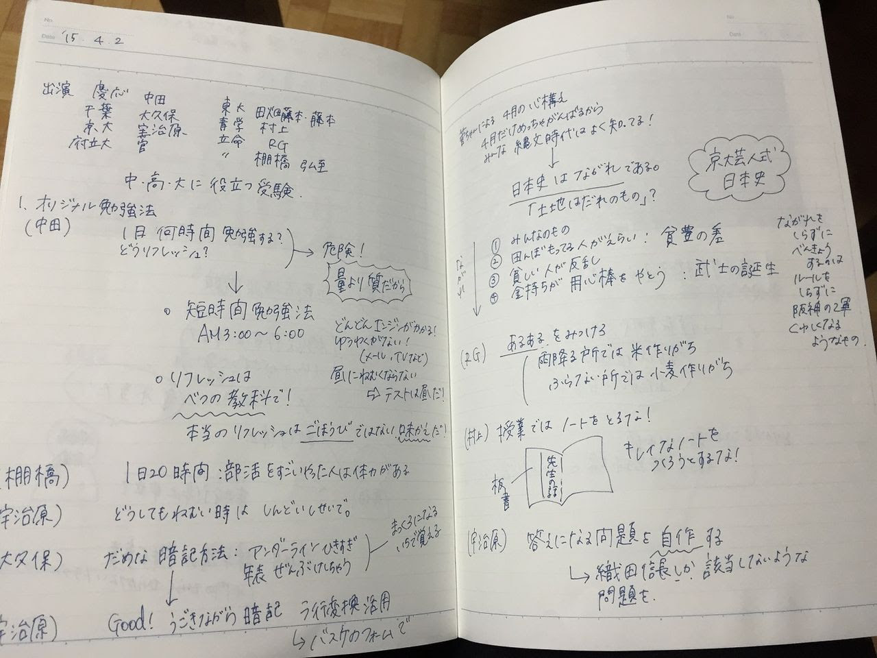 bestpictysez アメトーク 勉強 大好き 芸人 動画