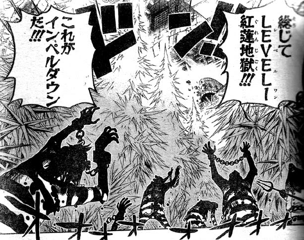 ルフィ 腕輪 ナミ ルフィ 腕輪 ナミ Resilientjasiio
